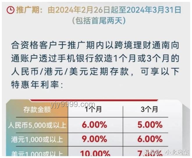 存款利率正接近零，应对策略指南